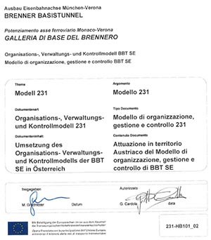 Implementation of the organizational, administrative and control model of BBT SE in Austria (in German and Italien)